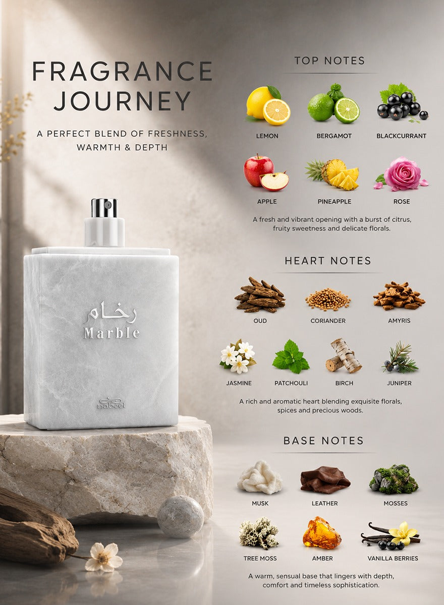 Fragrance journey and ingredient notes of Nabeel Marble featuring citrus floral and warm woody accords