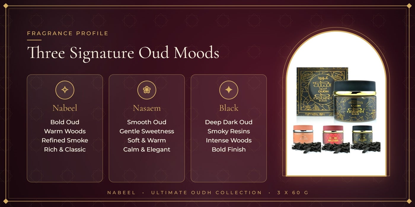 Luxury Arabic oud bakhoor gift set
