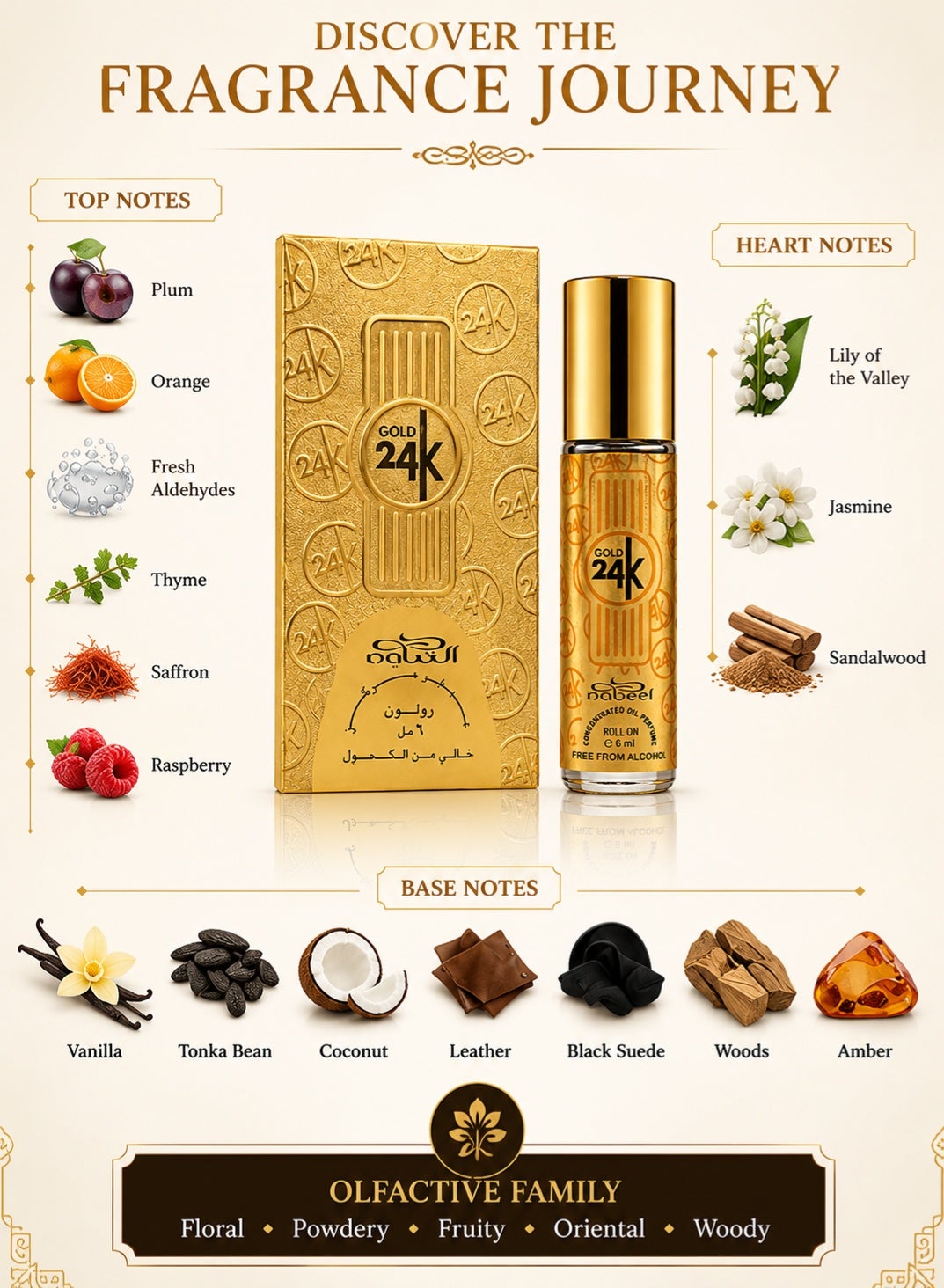 Nabeel Gold 24K Alcohol-Free Roll-On Perfume Oil 6ml - 4 Pack - photo 5