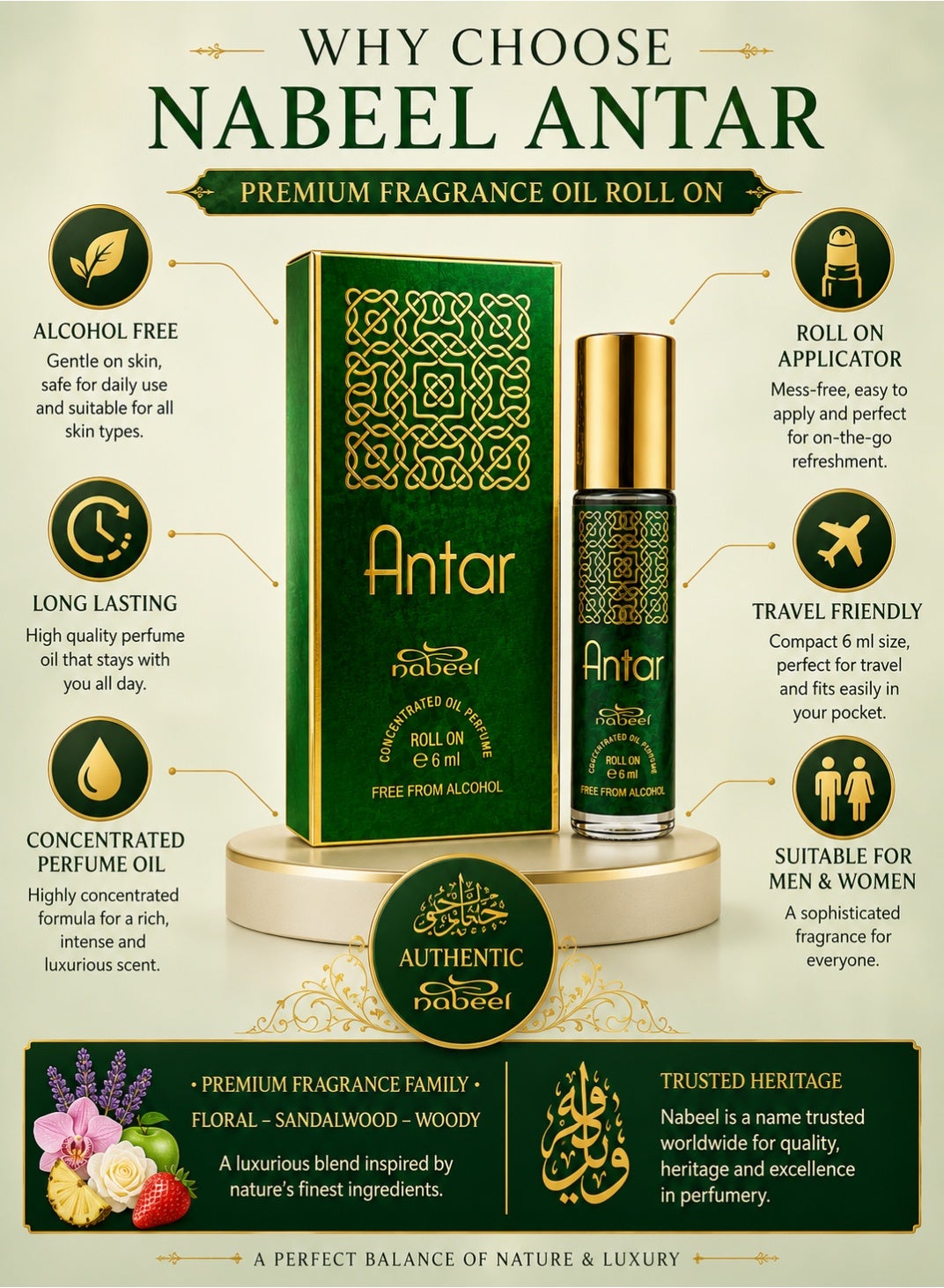 Nabeel Antar Alcohol-Free Roll-On Perfume Oil 6ml - 12 Pack - photo 7