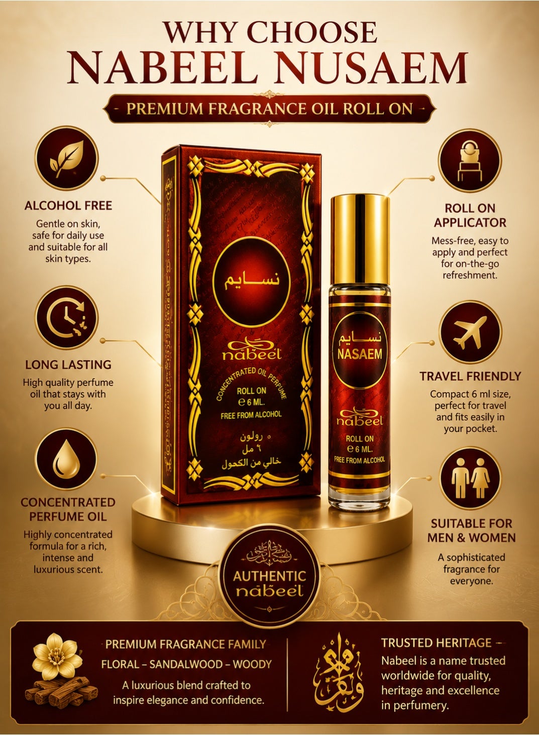 Nabeel Nasaem Alcohol-Free Roll-On Perfume Oil 6ml - 4 Pack - photo 5